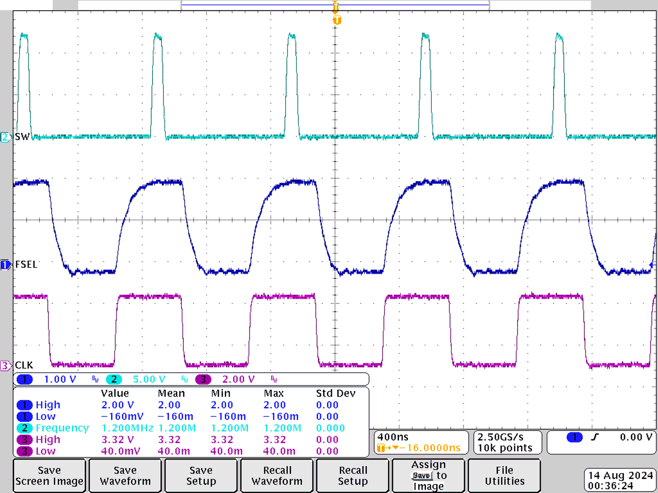  Clock On, Clock Frequency
                        = 1.2MHz, Clock Amplitude = 3.3V, R1 = 500kΩ, Rfsel = 11.7kΩ, C1 =
                        1nF