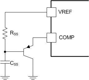 UC1842 UC2842 UC3842 UC1843 UC2843 UC3843 UC1844 UC2844 UC3844 UC1845 UC2845 UC3845 Soft-Start Circuitry