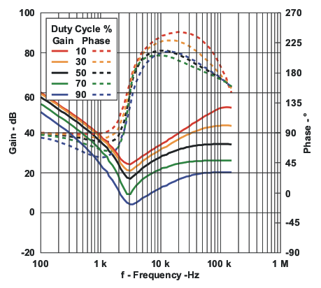 bode8310_lus749.gif