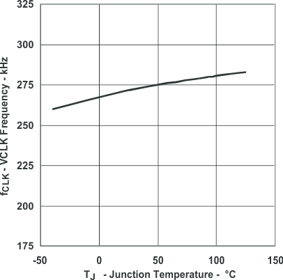 fig10_lus786.gif