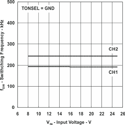 fig11_lus786.gif