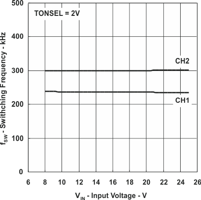 fig12_lus786.gif