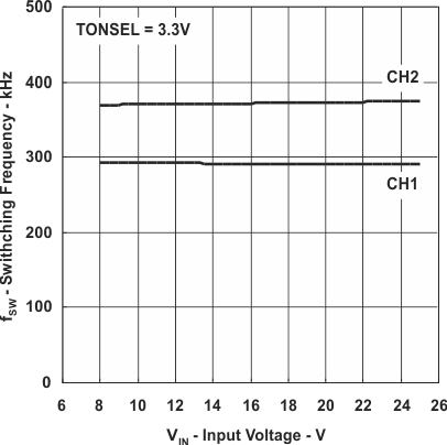 fig13_lus786.gif