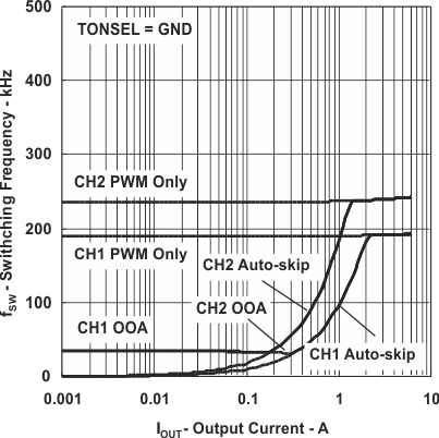 fig15_lus786.gif