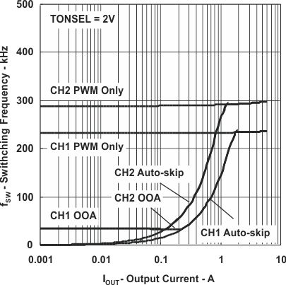 fig16_lus786.gif