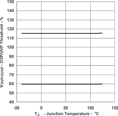 fig19_lus786.gif