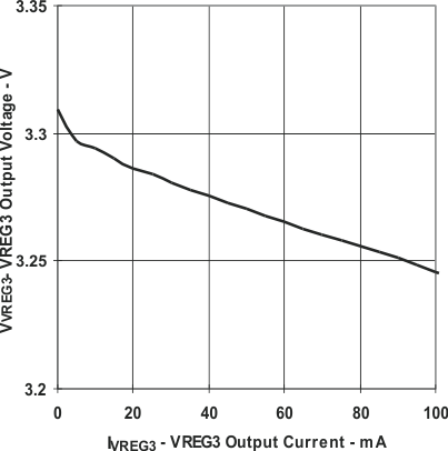 fig21_lus786.gif