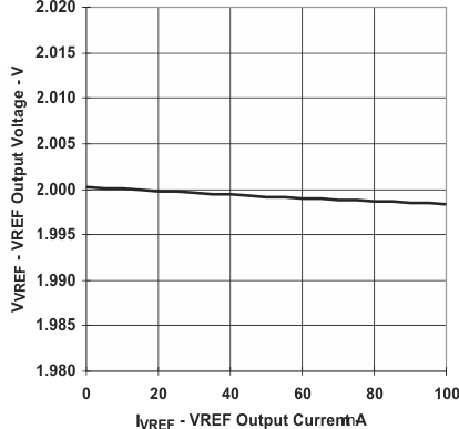 fig22_lus786.gif