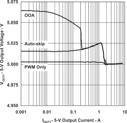 fig23_lus786.gif