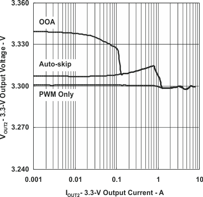 fig24_lus786.gif