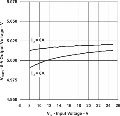 fig25_lus786.gif