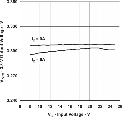 fig26_lus786.gif