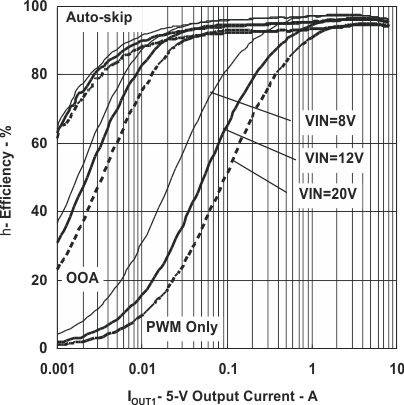 fig27_lus786.gif