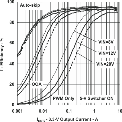 fig28_lus786.gif