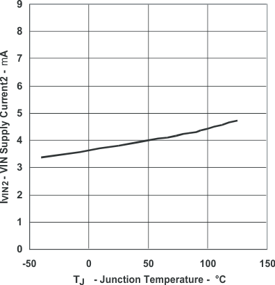 fig3_lus786.gif