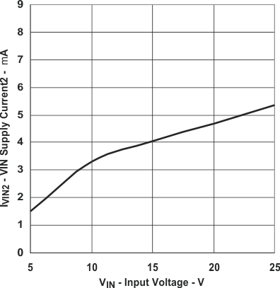 fig4_lus786.gif