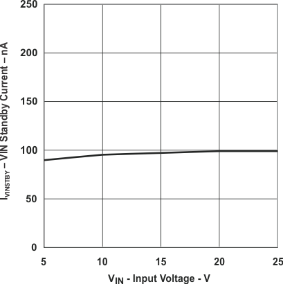 fig6_lus786.gif