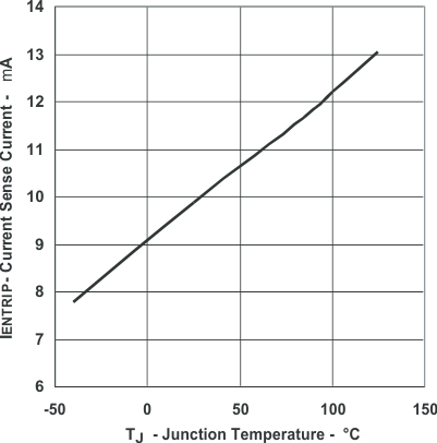 fig9_lus786.gif