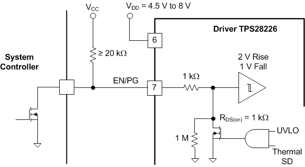 TPS28226 fig19b_lus710.gif