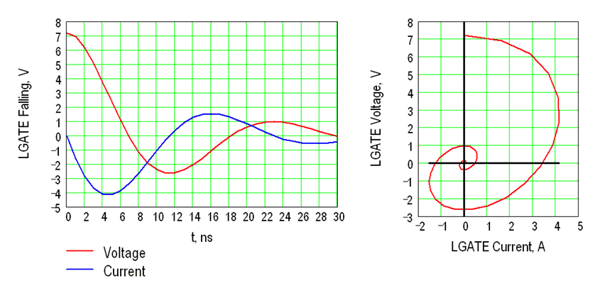 TPS28226 fig23_lus710.gif