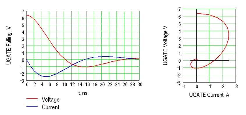 TPS28226 fig24_lus710.gif