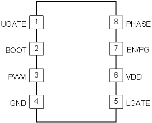 TPS28226 pin1_lus710.gif