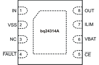 bq24314A ops_lus811.gif