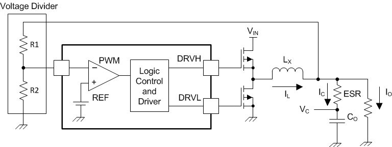 modulator_lus825.gif