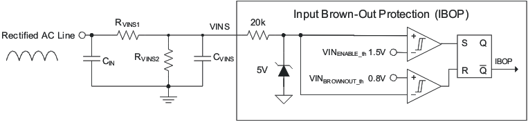 UCC28019A fig4_lus828.gif