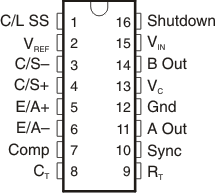 UC1846-SP pinout_j16_lus871.gif