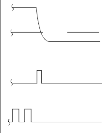 UC1846-SP shut_without_auto_SLUS227.gif