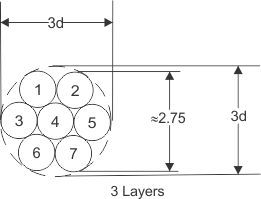 UC1825A-SP 3_layers_slus873.gif