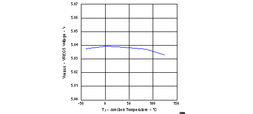 g004_lus909.gif