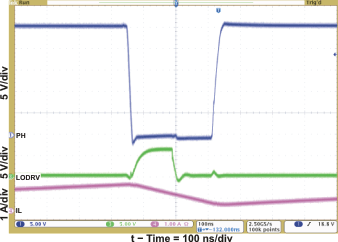 bq24616 cycle_lus892.gif