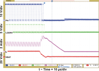 bq24616 short_trans_lus892.gif