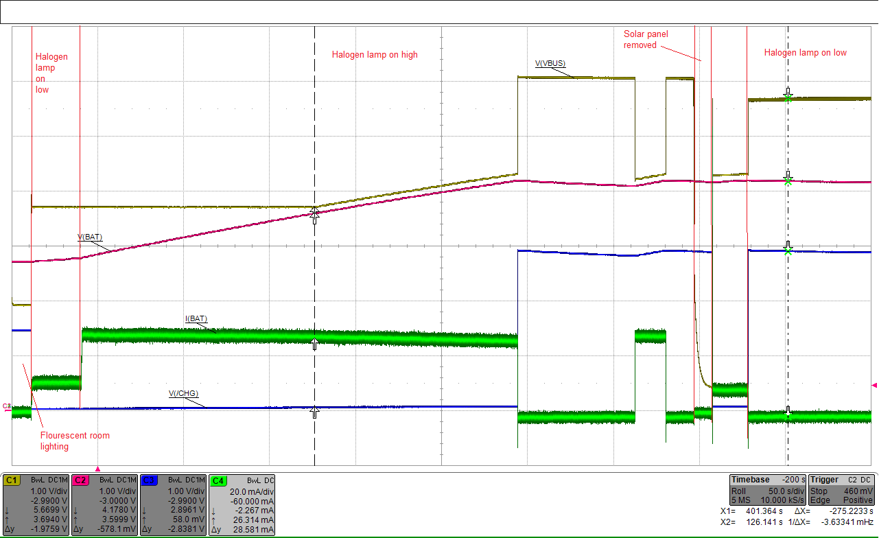 bq24210-pg=en-tracking-ramp-2p7v-solar.png