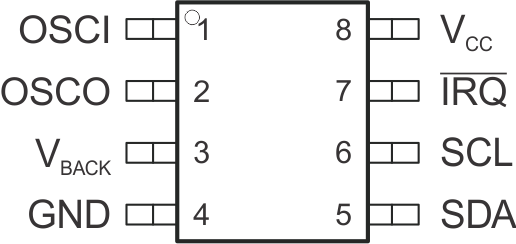 BQ32002 pinout_d8_lus900.gif