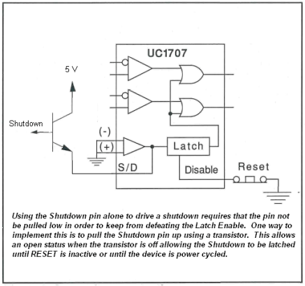 UC1707-SP shutpin_lus177.gif