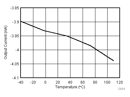 GUID-A141BCA5-239B-47AC-939C-B634F4075DB6-low.gif