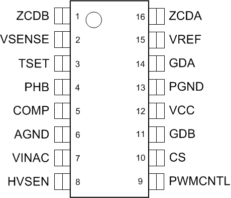 UCC28063 
                    D Package
                    16-Pin SOIC
                    Top View
                