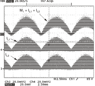 UCC28063 Inductor and Input Ripple Current at VIN = 85 VRMS, POUT = 300 W