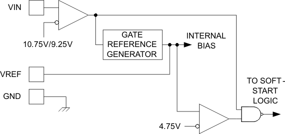 UC1875-SP UVLO_lockout_circuit_lusaq9.gif