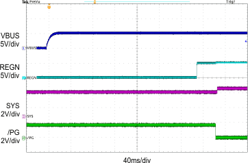 SCOPE2_SLUSAW5A.gif