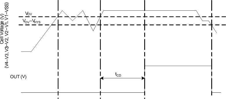 GUID-E4D43153-CCE7-4264-91DE-4EEEE107ACF6-low.gif