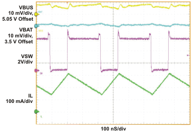 bq24157 boost1_pwm_lusa27.gif