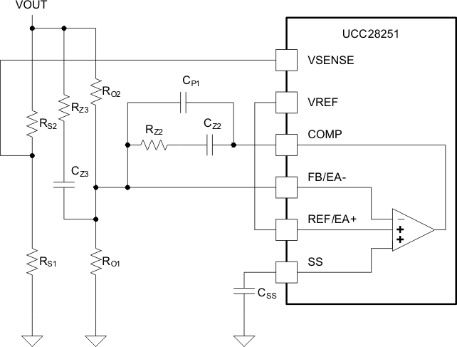 UCC28251 fig41_lusbd8.gif