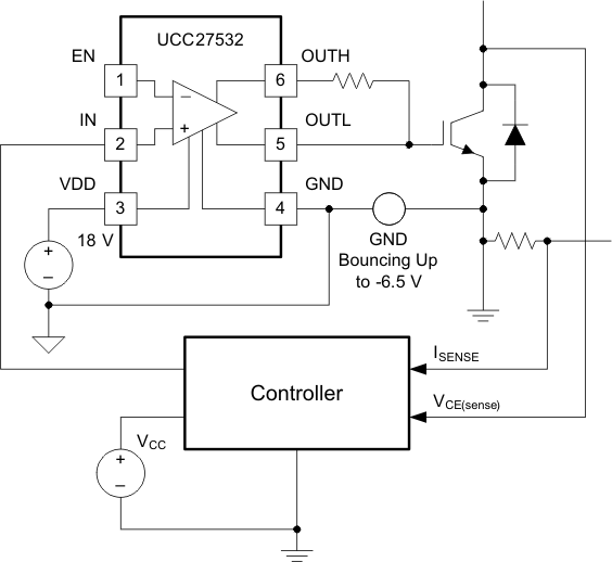 UCC27532 Driving IGBT Without Negative Bias