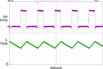 bq24292i SCOPE8_SLUSAW5A.gif