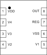 BQ2961 BQ2962 2-Series to 4-Series BQ2961(Top View)