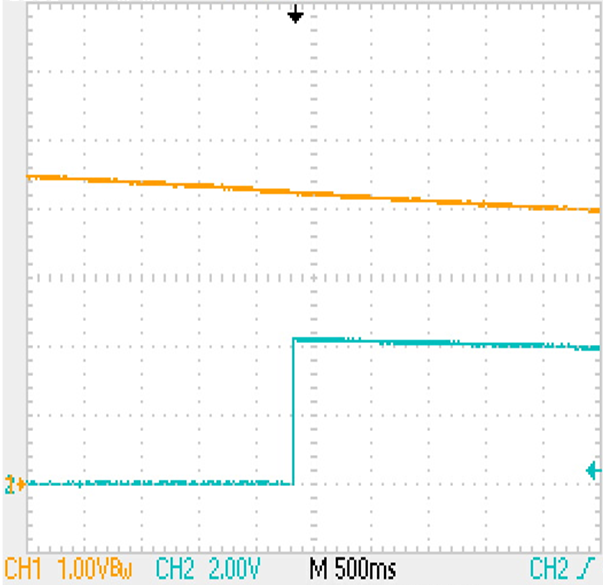 BQ2970 BQ2971 BQ2972 BQ2973 OVP Recovery Condition